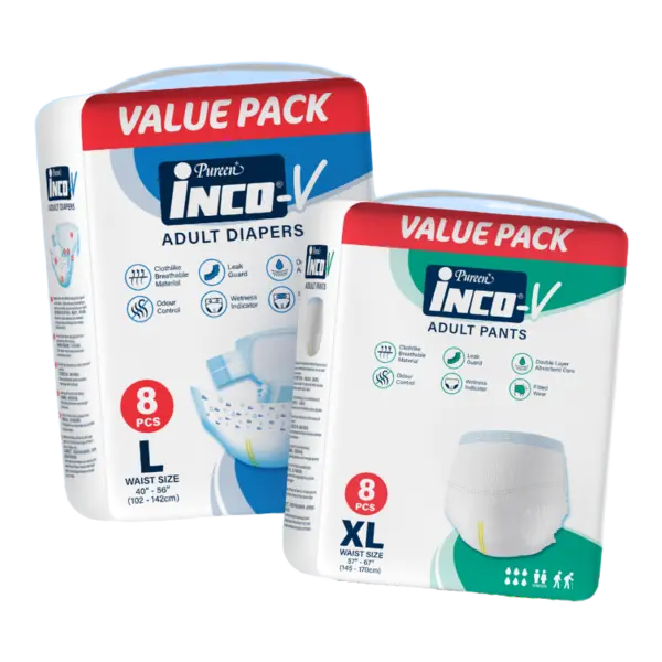 INCO Value